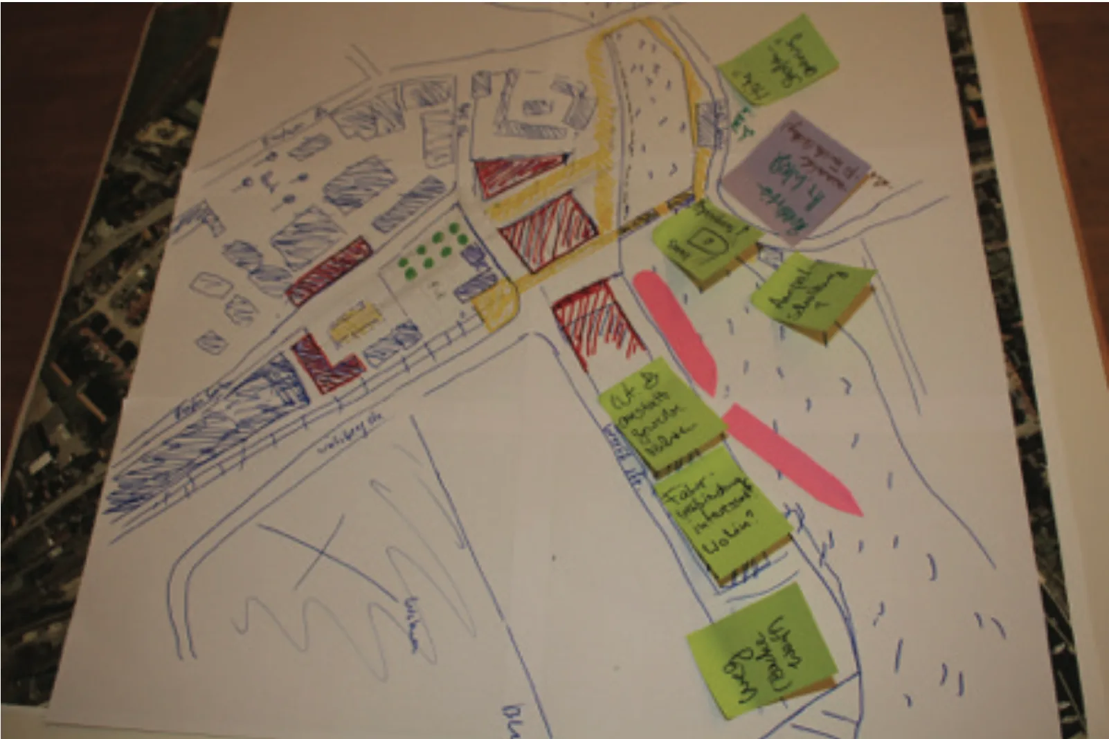 Design Thinking Beispiel Hafenwestseite Neustadt in Holstein Stadtentwicklung